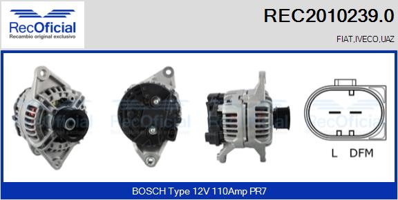 REC2010239.0