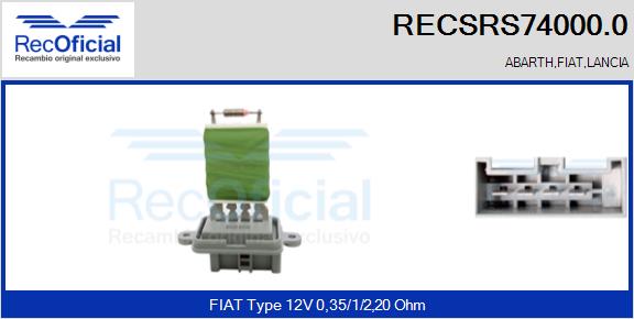 RECSRS74000.0
