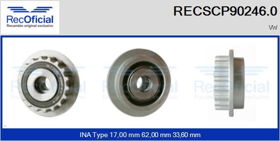 RECSCP90246.0
