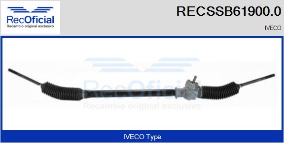 RECSSB61900.0