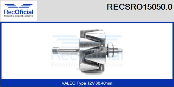 RECSRO15050.0