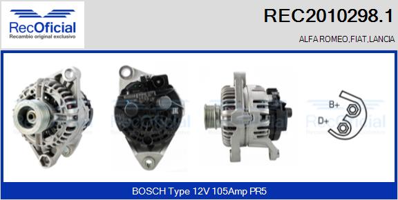 REC2010298.1