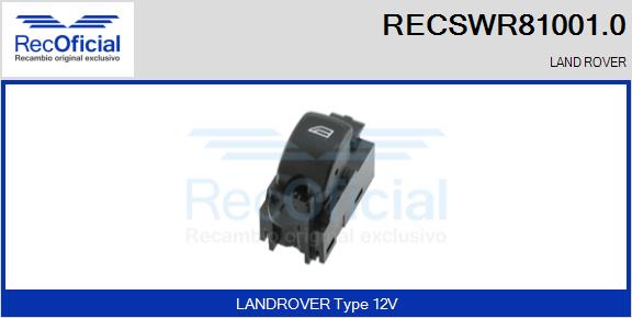 RECSWR81001.0