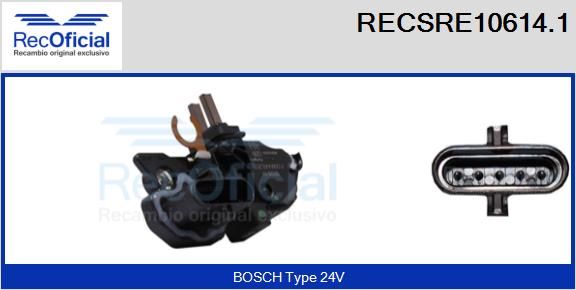 RECSRE10614.1
