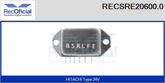 RECSRE20600.0
