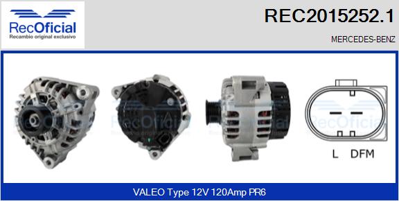 REC2015252.1