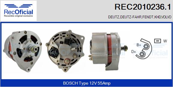 REC2010236.1