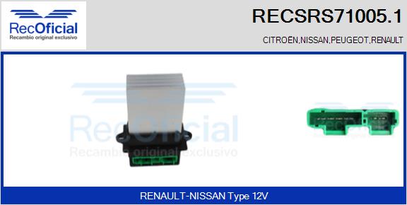 RECSRS71005.1