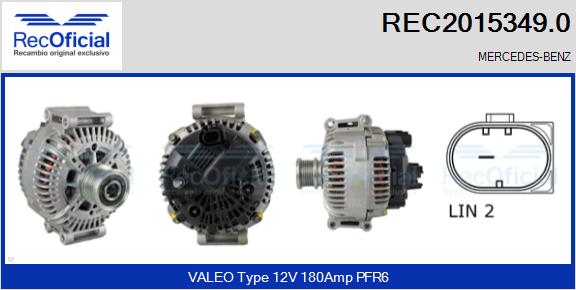 REC2015349.0