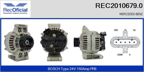 REC2010679.0