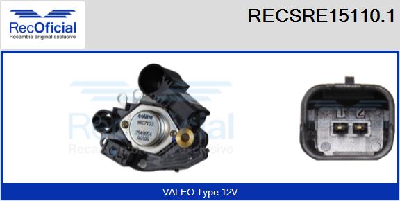RECSRE15110.1