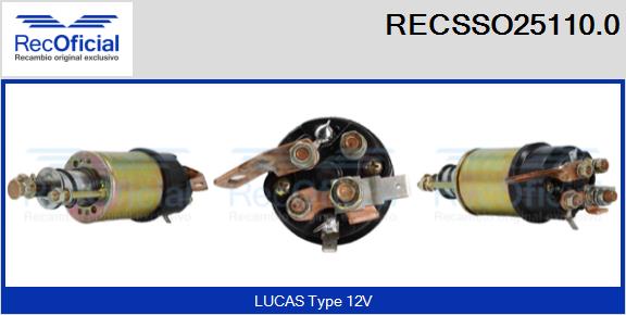 RECSSO25110.0
