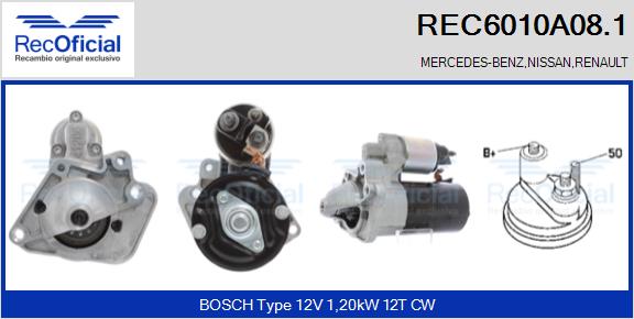 REC6010A08.1