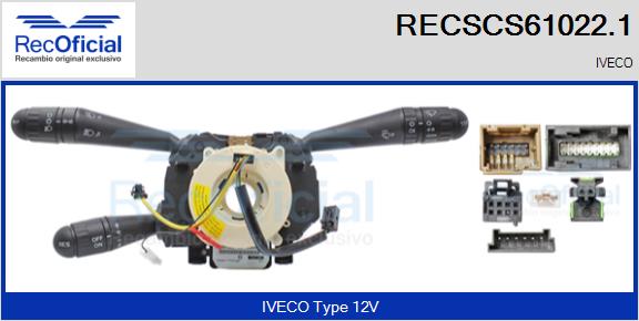 RECSCS61022.1