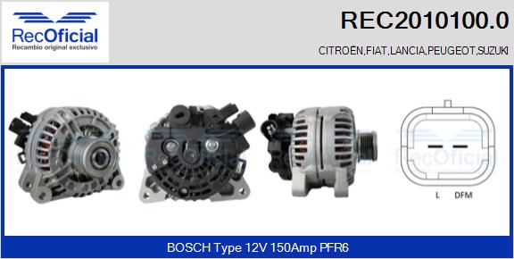 REC2010100.0