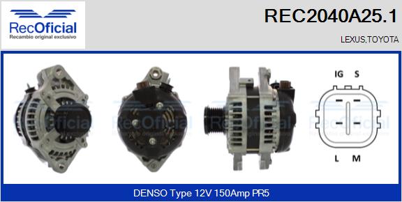 REC2040A25.1