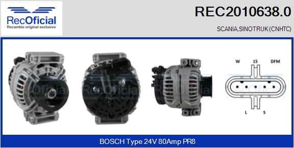 REC2010638.0