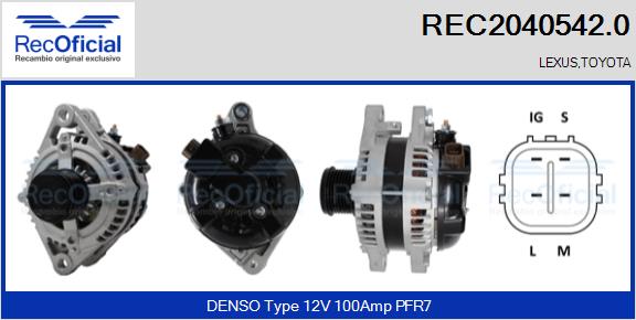 REC2040542.0