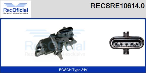 RECSRE10614.0