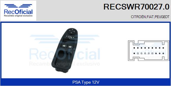 RECSWR70027.0