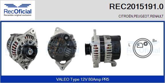 REC2015191.0