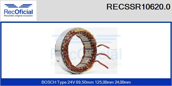 RECSSR10620.0