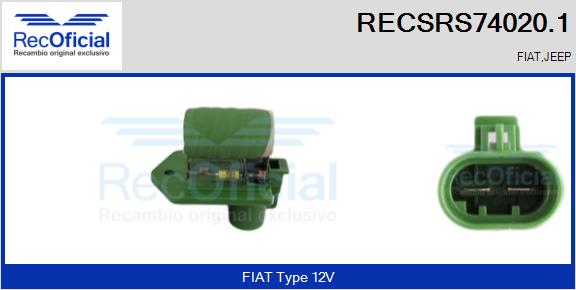 RECSRS74020.1