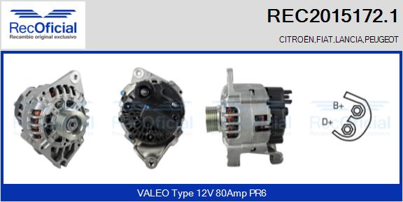 REC2015172.1