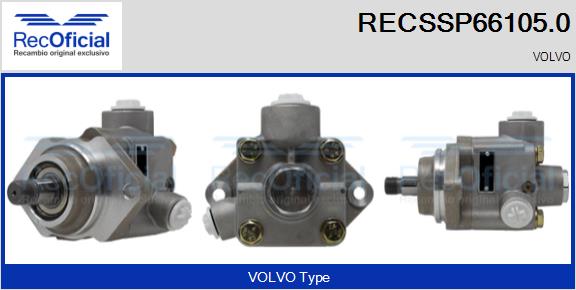 RECSSP66105.0