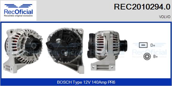 REC2010294.0