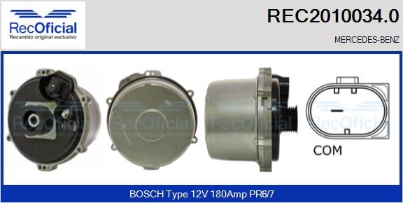 REC2010034.0