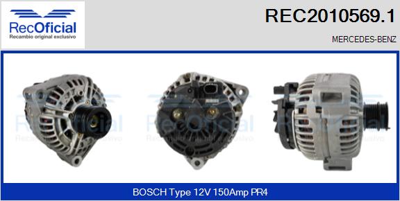 REC2010569.1