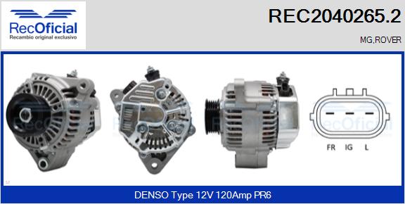 REC2040265.2