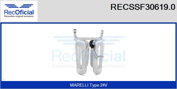 RECSSF30619.0