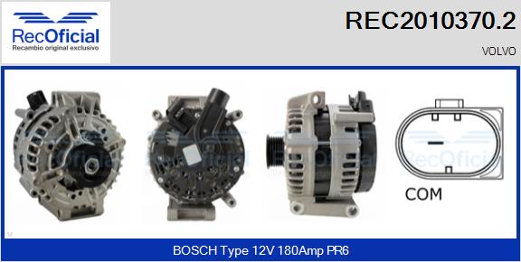 REC2010370.2