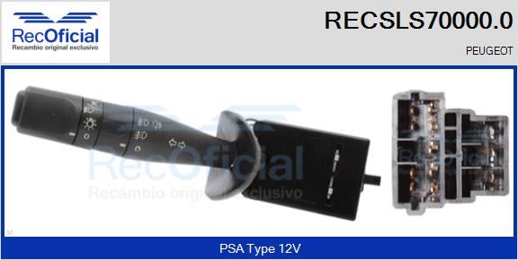RECSLS70000.0