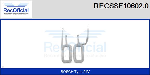 RECSSF10602.0