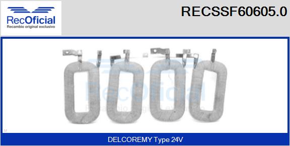 RECSSF60605.0