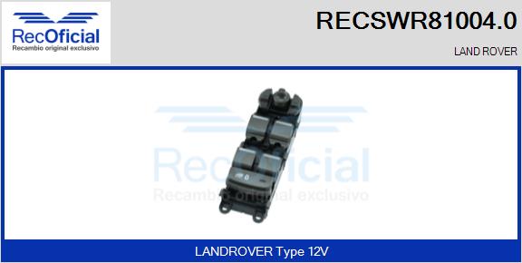 RECSWR81004.0