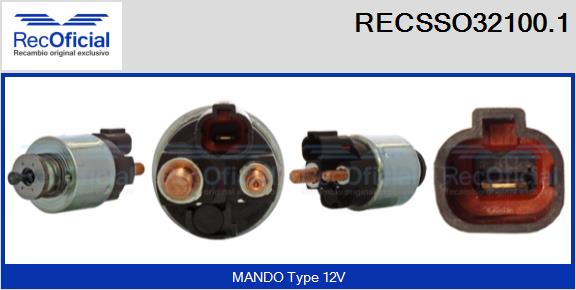 RECSSO32100.1