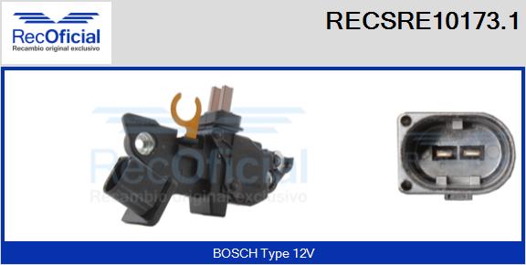 RECSRE10173.1