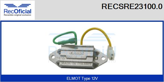 RECSRE23100.0