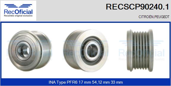 RECSCP90240.1