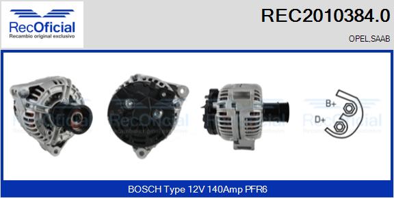 REC2010384.0