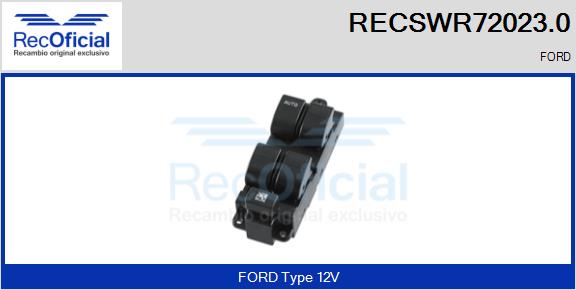 RECSWR72023.0