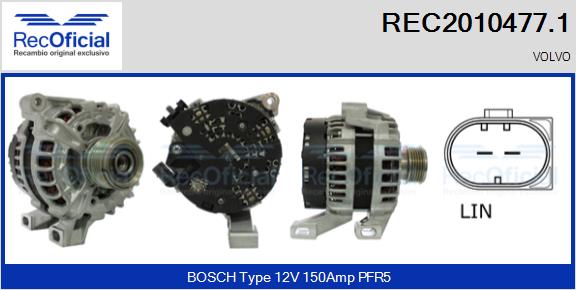 REC2010477.1