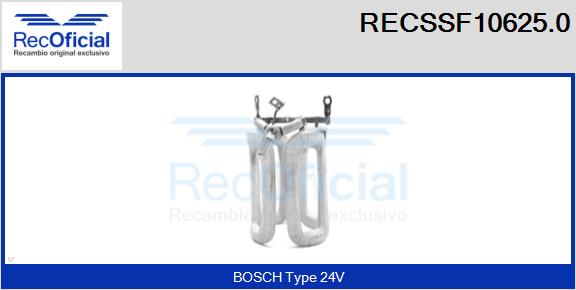RECSSF10625.0