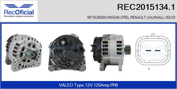 REC2015134.1