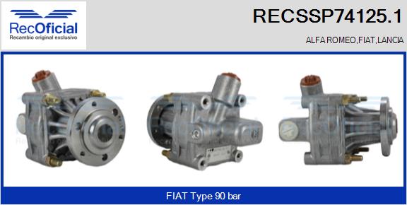 RECSSP74125.1