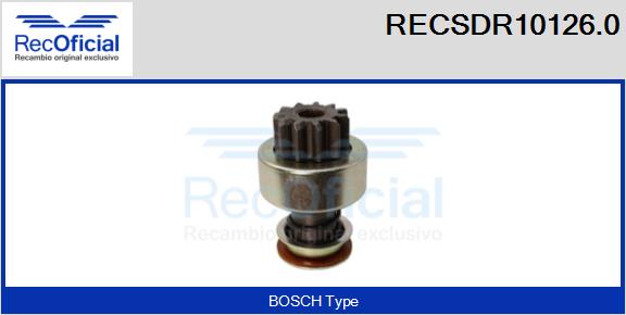 RECSDR10126.0